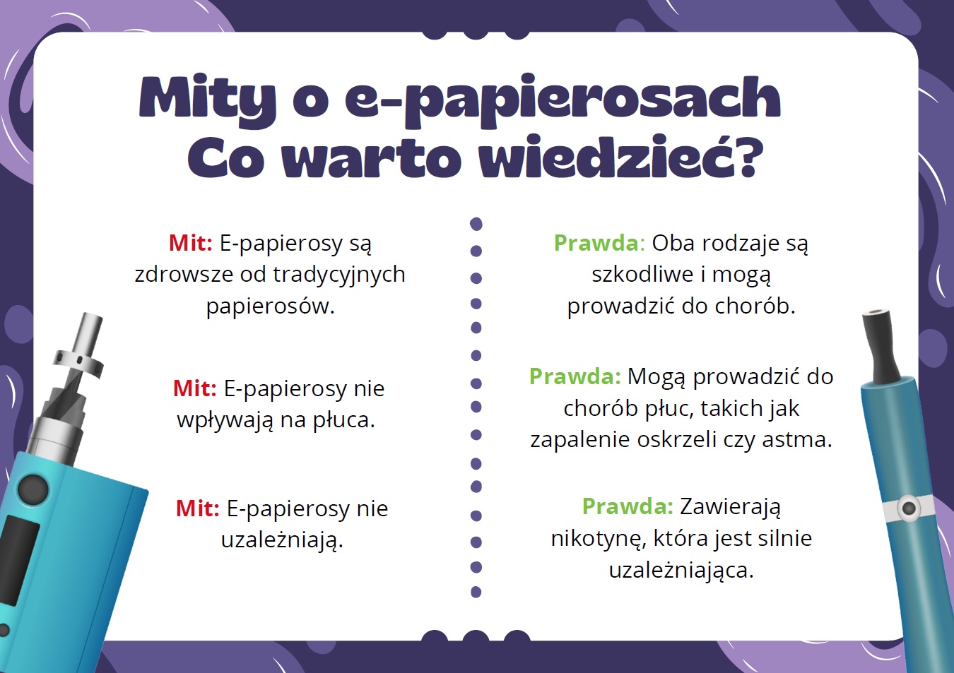 Grafika ostrzegawcza dotycząca zdrowia i używania e-papierosów.