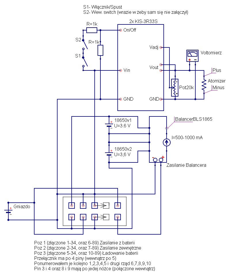 Schemat działania czujnika podciśnienia w jednorazowej e-papierosce.