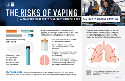 vaping,e-papierosy,długoterminowe skutki,zdrowie,płuca,układ krążenia,nikotyna,badania naukowe,ryzyko,porównanie z paleniem