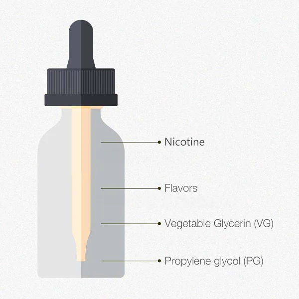 Zdjęcie kilku starannie wyselekcjonowanych e-papierosów jednorazowych.