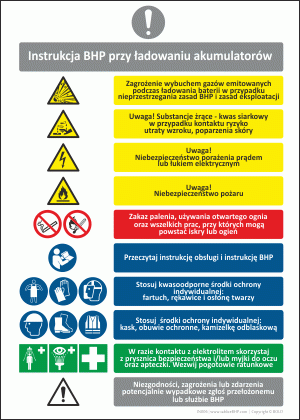 Grafika ostrzegająca przed niebezpiecznym ładowaniem baterii.