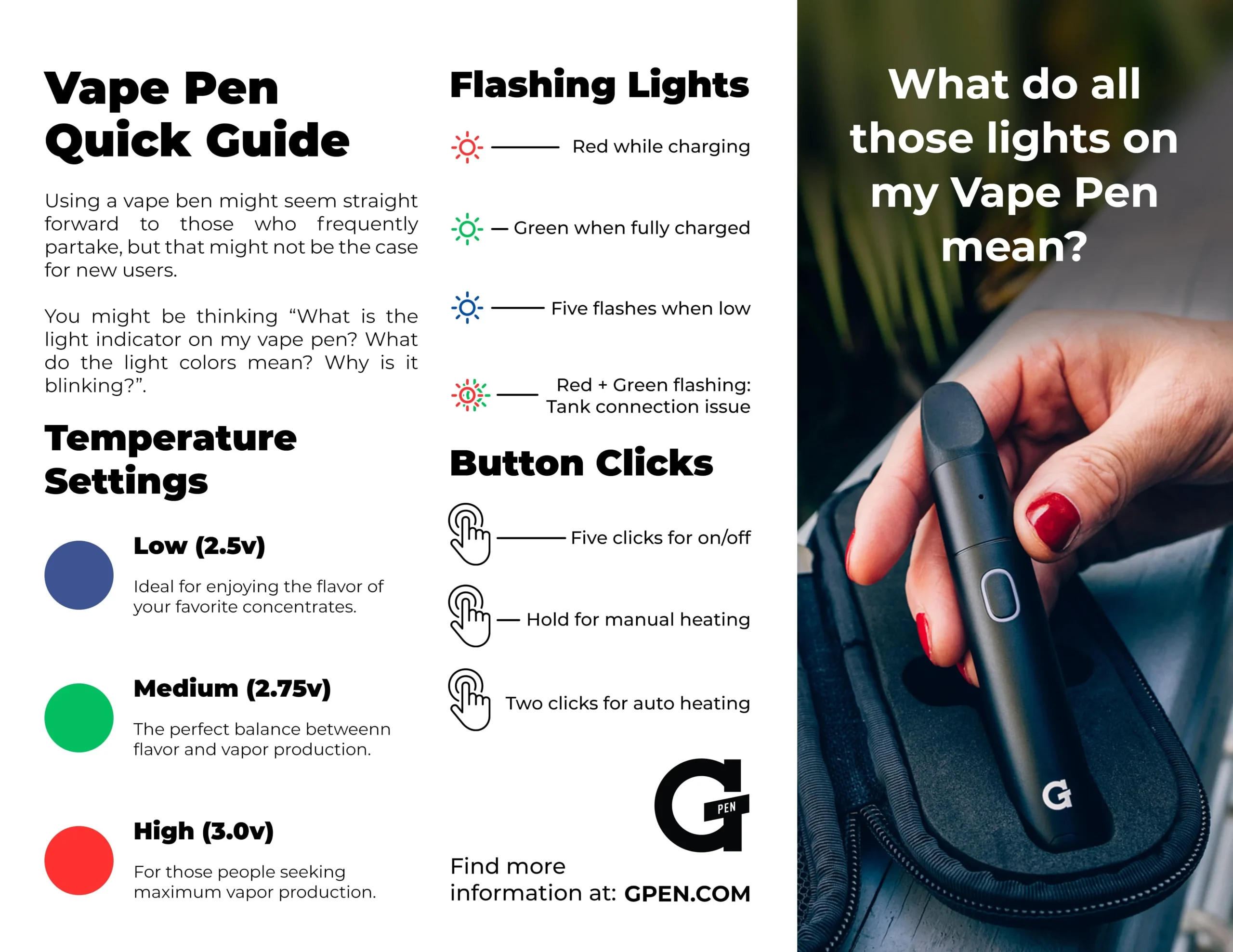 Zdjęcie e-papierosa z podświetloną diodą LED.