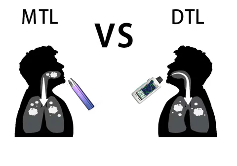 direct to lung,mouth to lung,jak palić e-papierosa,techniki wapowania,przewodnik vaping