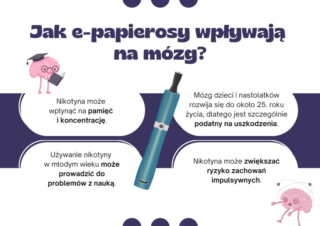 Impact of e-cigarettes on brain health and development.