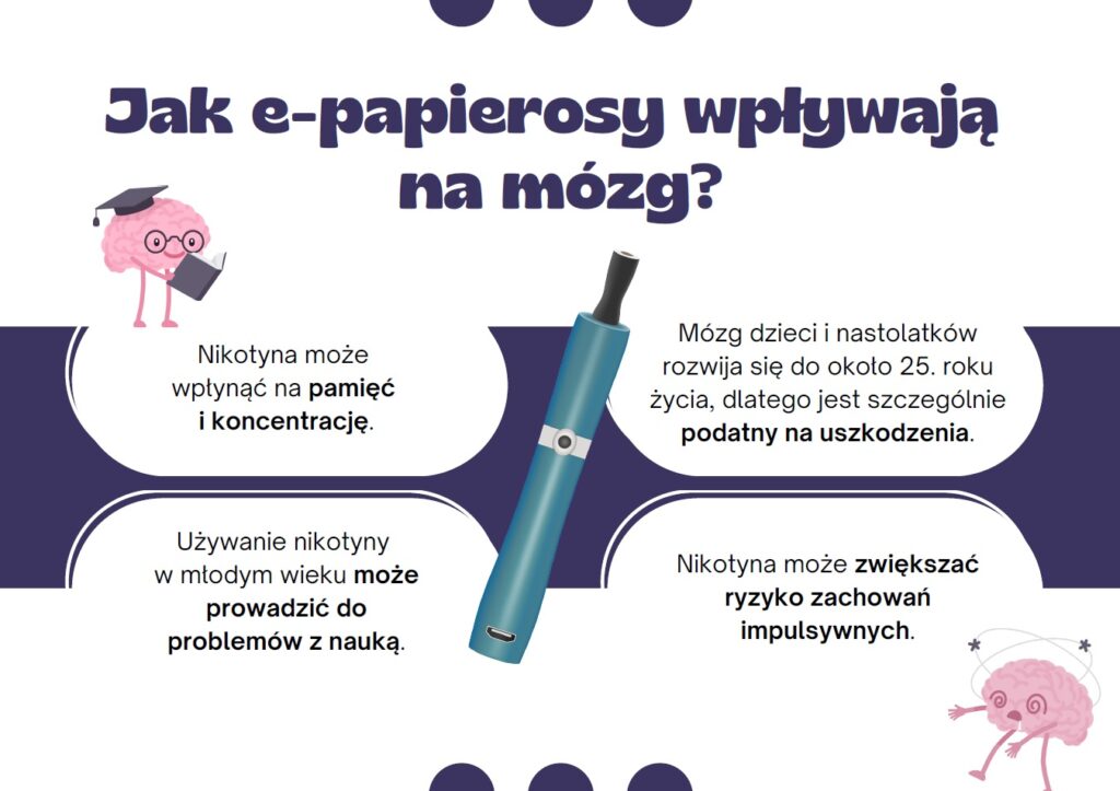 Ilustracja porównująca e-papierosa i papierosa, podkreślająca różnice.