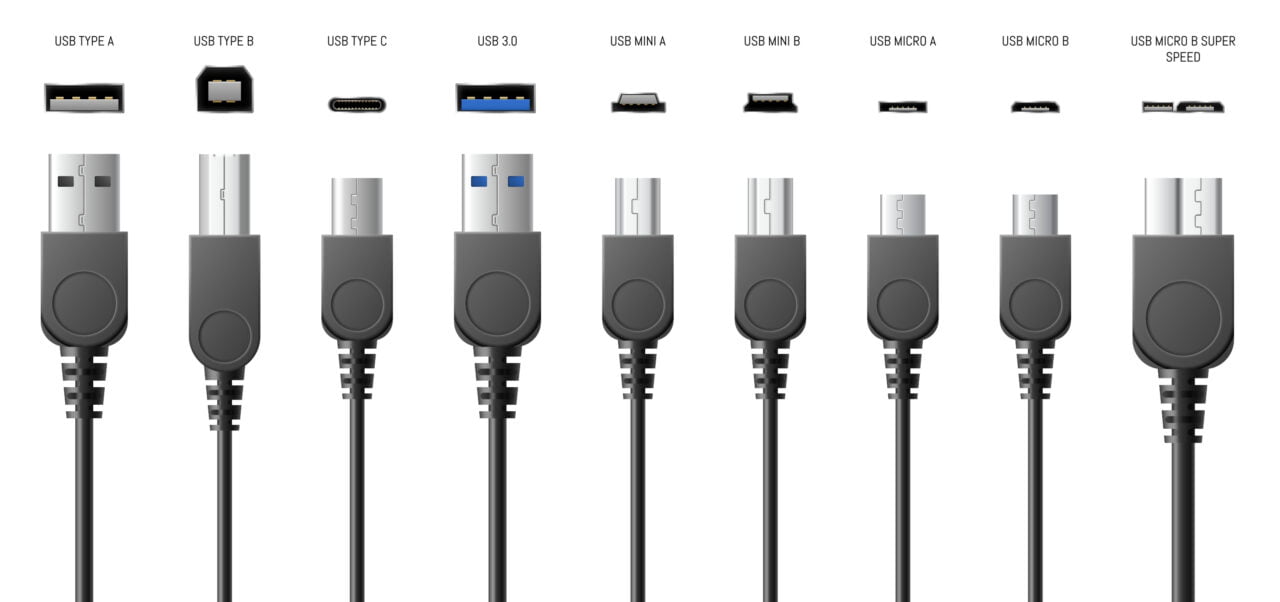 Wyraźne, czyste zdjęcie pokazujące obok siebie wtyczkę USB-C i Micro USB z etykietami identyfikującymi każdy typ, na jasnym tle.