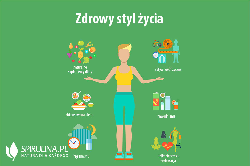 Zdjęcie przedstawiające zdrowy styl życia: sport, zdrowe jedzenie, relaks.