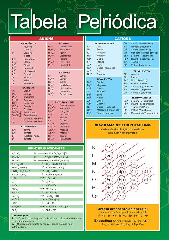Graficzna reprezentacja tabeli porównawczej z ikonami i danymi dla różnych modeli e-papierosów Hifancy, podkreślająca ich