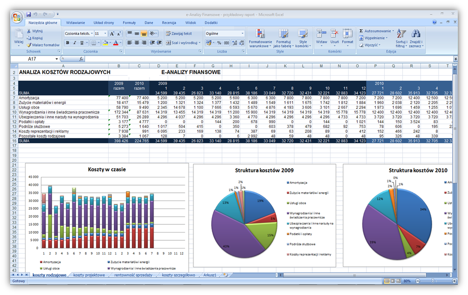 Osoba w okularach, stylizowana na