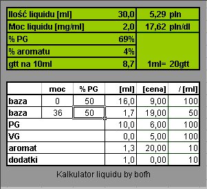 Kalkulator lub smartfon wyświetlający obliczenia stosunku ceny do mililitra liquidu (np. zł/ml), obok leżące banknoty i e-papieros, symbolizujące ekonomiczne podejście do zakupu.