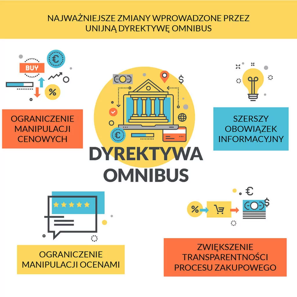 Dokument prawny (np. z napisem TPD) z widoczną luką, przez którą przechodzi osoba trzymająca duży e-papieros 0mg, symbolizującą wykorzystanie przepisów.