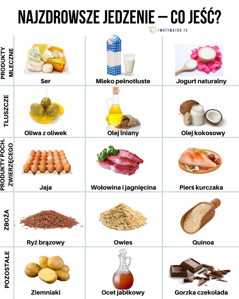 Jednorazowe e-papierosy elegancko ułożone na stosie banknotów, symbolizujące produkty generujące wysokie zyski.