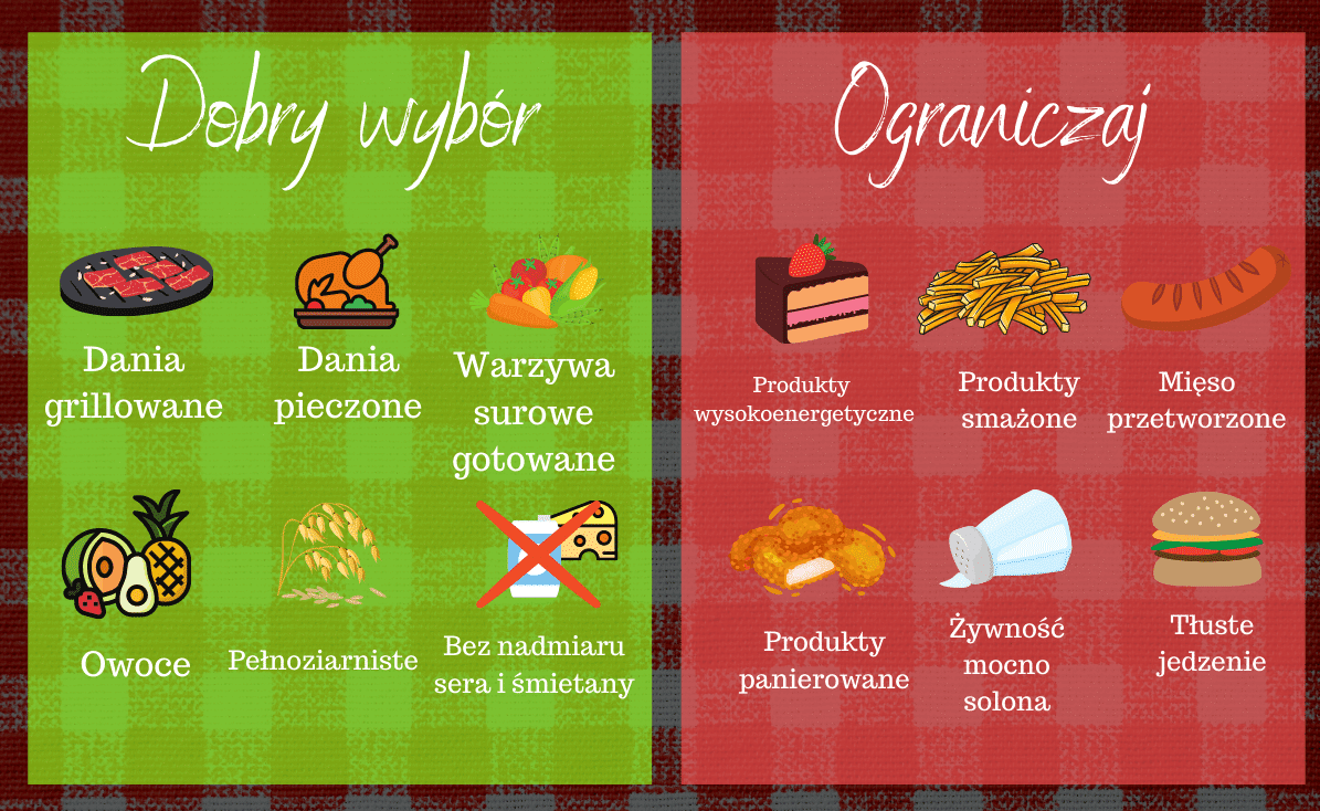 Porównanie różnorodności smaków: talerz z różnymi rodzajami ziemniaków (symbolizujący IQOS) kontra bogaty stół szwedzki (symbolizujący e-papierosy jednorazowe).