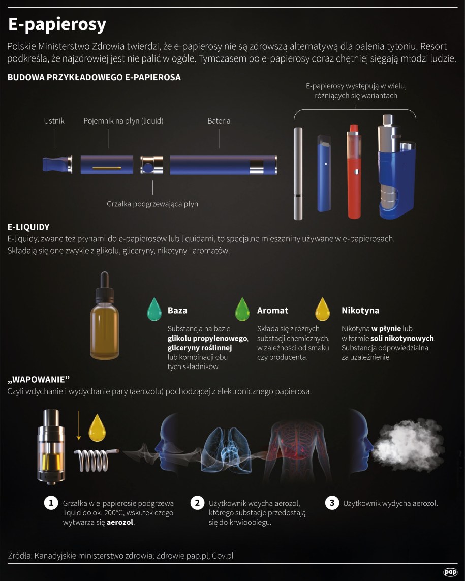 Zbiór dokumentów prawnych lub kodeksów z pieczęcią