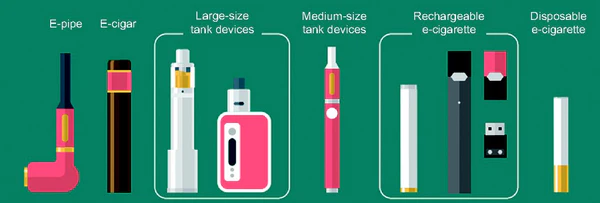 Obraz dłoni trzymającej e-papierosa Fizzy, nad którym znajduje się lupa detektywa, symbolizująca proces sprawdzania autentyczności produktu.