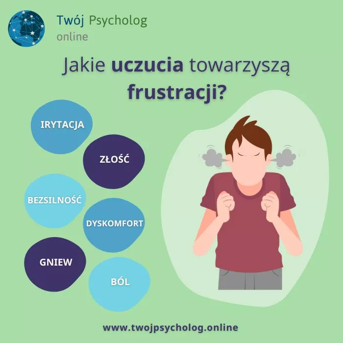 Ekran smartfona z otwartymi Google Maps, pokazujący wyszukiwanie Sklep z e-papierosami i kilka pinezek na mapie, stylizowane na mapę skarbów.