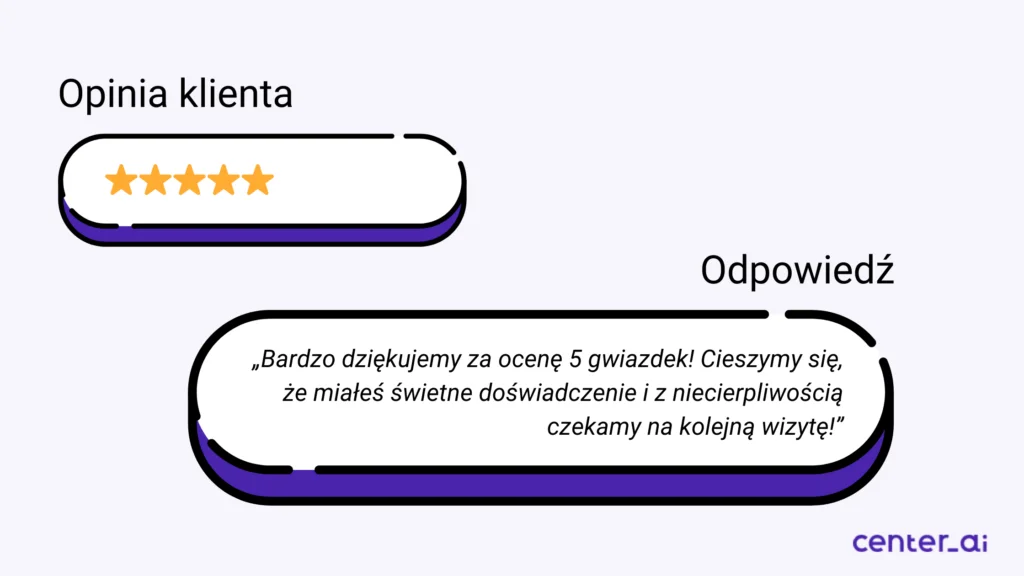 Paradoks Zaufania negatywne opinie, pozytywny wpływ krytyki, zaufanie przez transparentność, sklep z dobrą reakcją na błędy, uczciwe oceny - 10 szablonów odpowiedzi na pozytywne i negatywne opinie Google ...