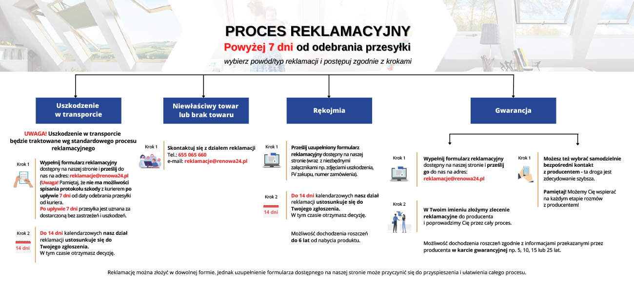 procedury reklamacyjne dużych firm, skomplikowany proces zwrotu vape, biurokratyczne kroki reklamacji - Warunki reklamacji i gwarancji