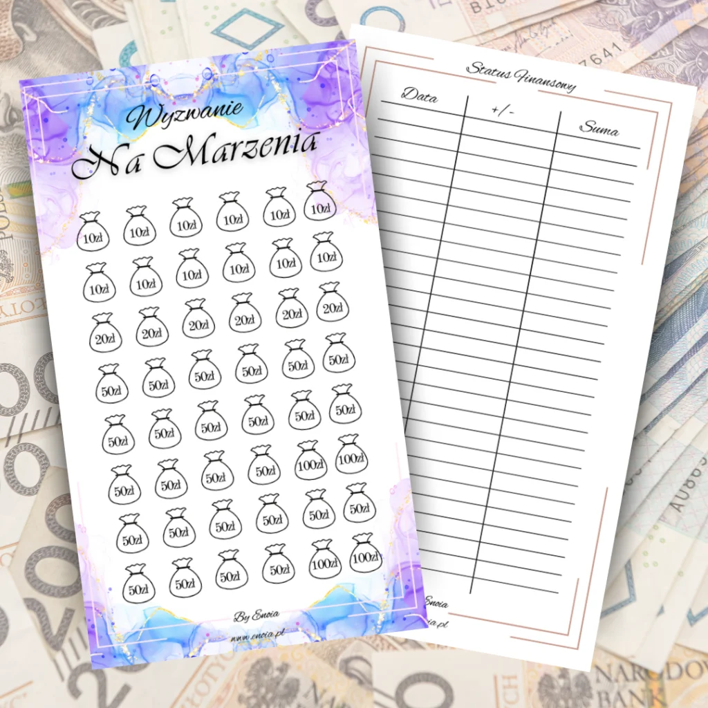 Kolorowy kolaż obrazów przedstawiających luksusowe przedmioty i doświadczenia (wakacje, konsola, smartfon), które można kupić za zaoszczędzone pieniądze.