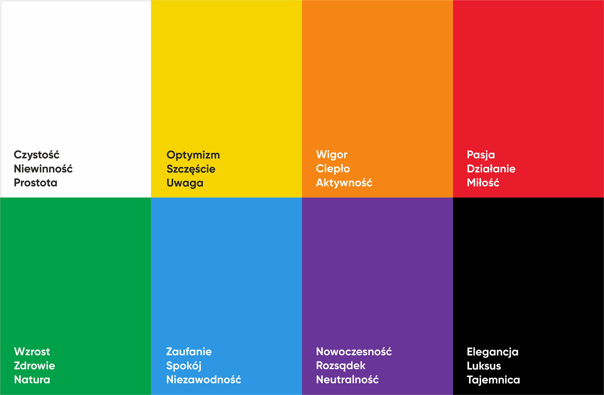 psychologia koloru marketing, oko ludzkie konsument, wpływ koloru na zakup, niebieski kolor psychologia reklamy - Psychologia kolorów w marketingu. Poznaj znaczenie kolorów.