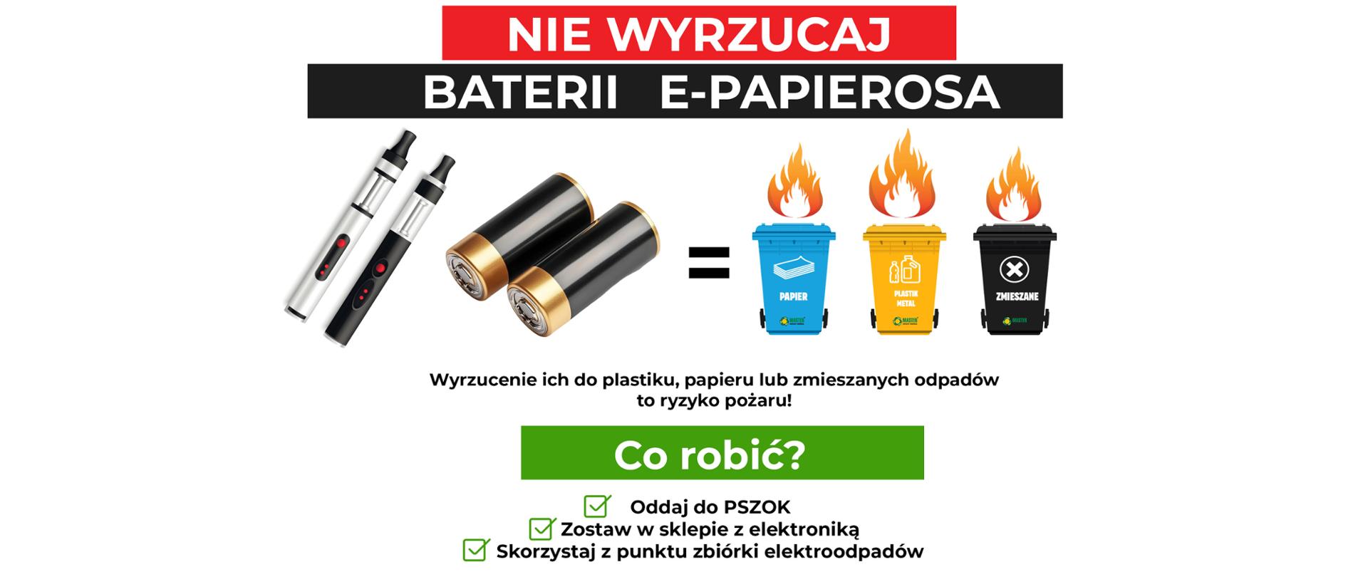 bateria litowo-jonowa w e-papierosie, toksyczna bateria vape, śmieci elektroniczne, słoń w salonie - Bomba w śmietniku - jak elektroodpady stają się tykającym ...