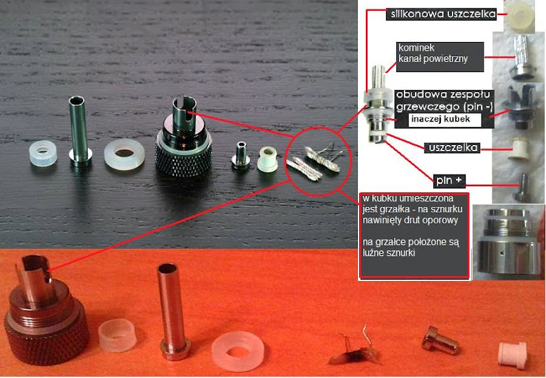 smak palonej opony vape, nieprzyjemny smak e-papierosa, symbol bobra w vape - Spalenizna, bóbr, ściera, szmata - co to i jak temu zaradzić - E ...