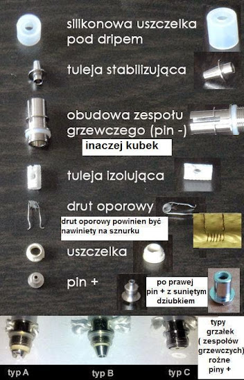 nowa grzałka vape vs spalona, czarna bawełna grzałki, nagar na grzałce przed po - Spalenizna, bóbr, ściera, szmata - co to i jak temu zaradzić - E ...