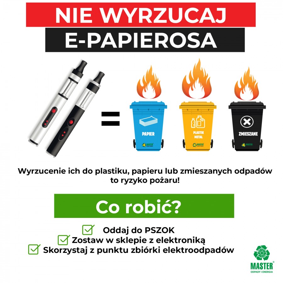 e papieros gdzie wyrzucic