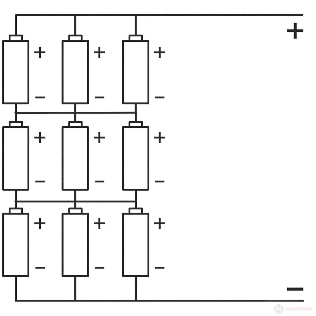 łączenie baterii równolegle lutowanie ogniw DIY schemat elektronika - Połączenie szeregowe i równoległe akumulatorów / baterii