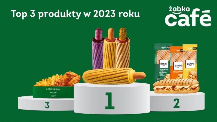 zabka sprzedaz hot dogi