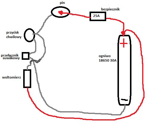 schemat mech moda e-papieros, rozłożony mechaniczny mod vape, DIY vape bateria drut - Jakie przełączniki do e-papierosa mech. dla 21A przy 0,2ohm?