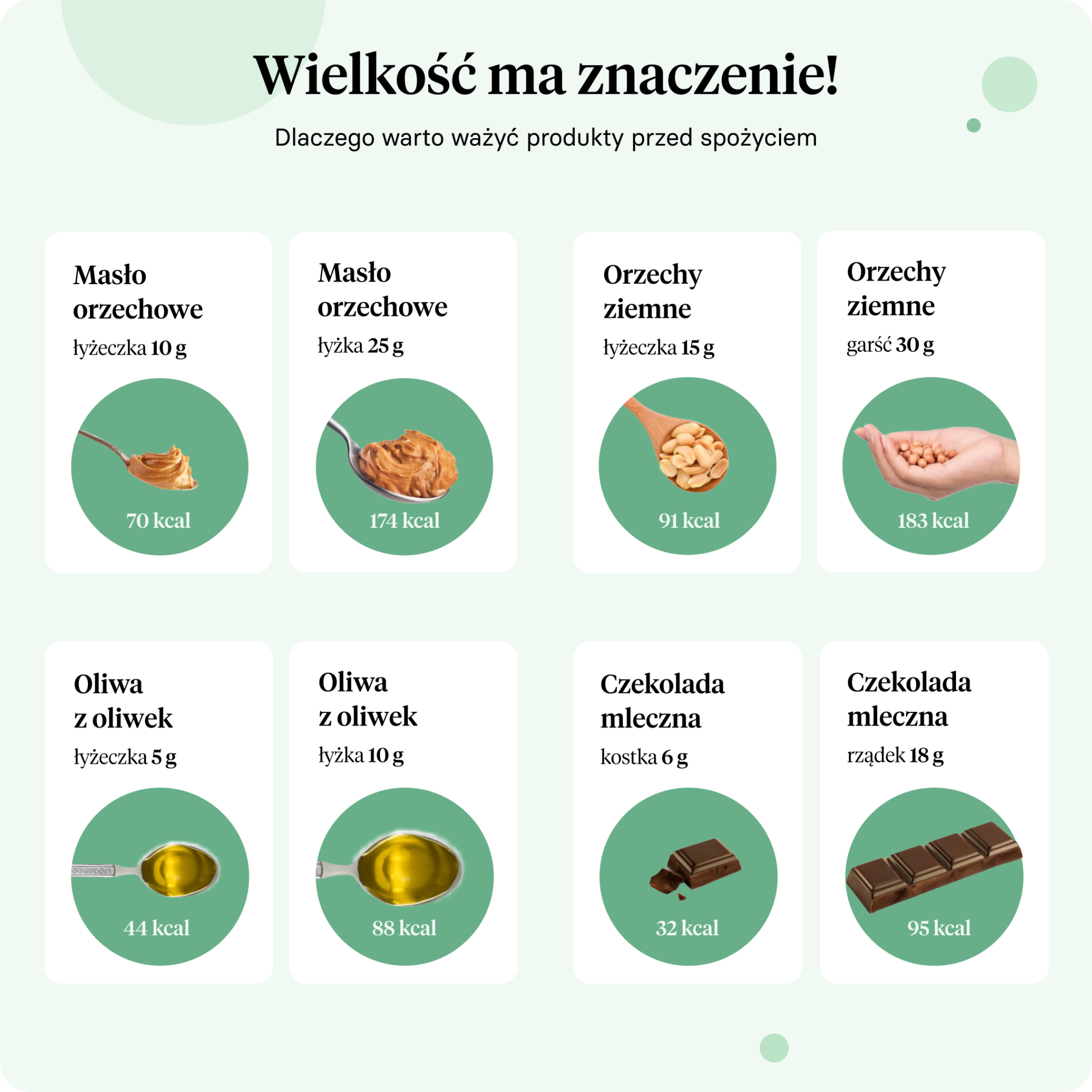 e-papieros kalorie waga tycie chmura pytanie zdrowie dieta - Mało jem, a tyję. ✓ 10 najważniejszych powodów - Blog ...