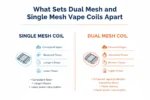 dual mesh vs single mesh coils