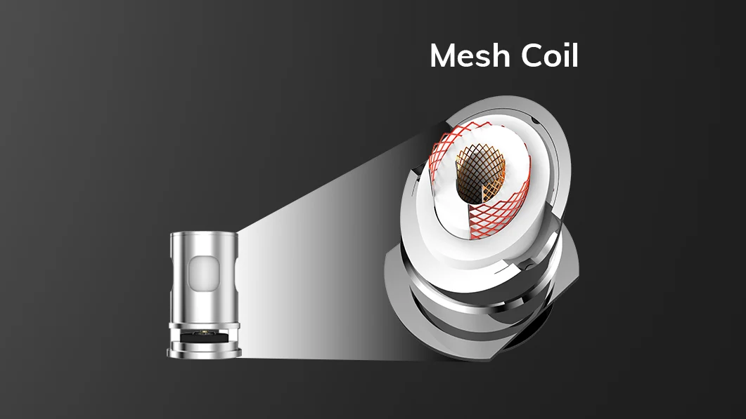 Mesh Coil technology close-up - Mesh Coils: What Are Their Benefits?